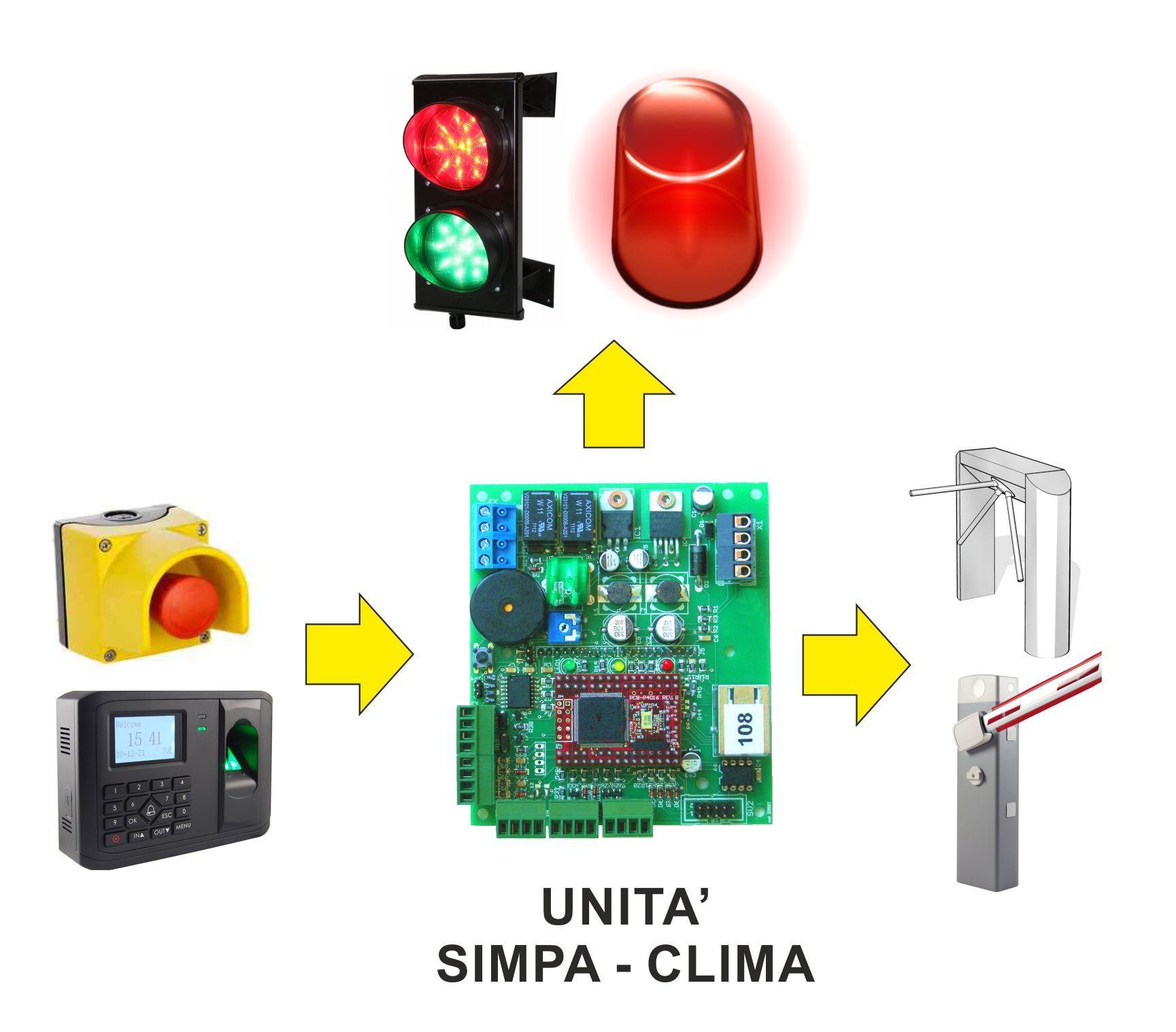 Simpa - unità per sistema imparziale - ZSE Controllo Accessi