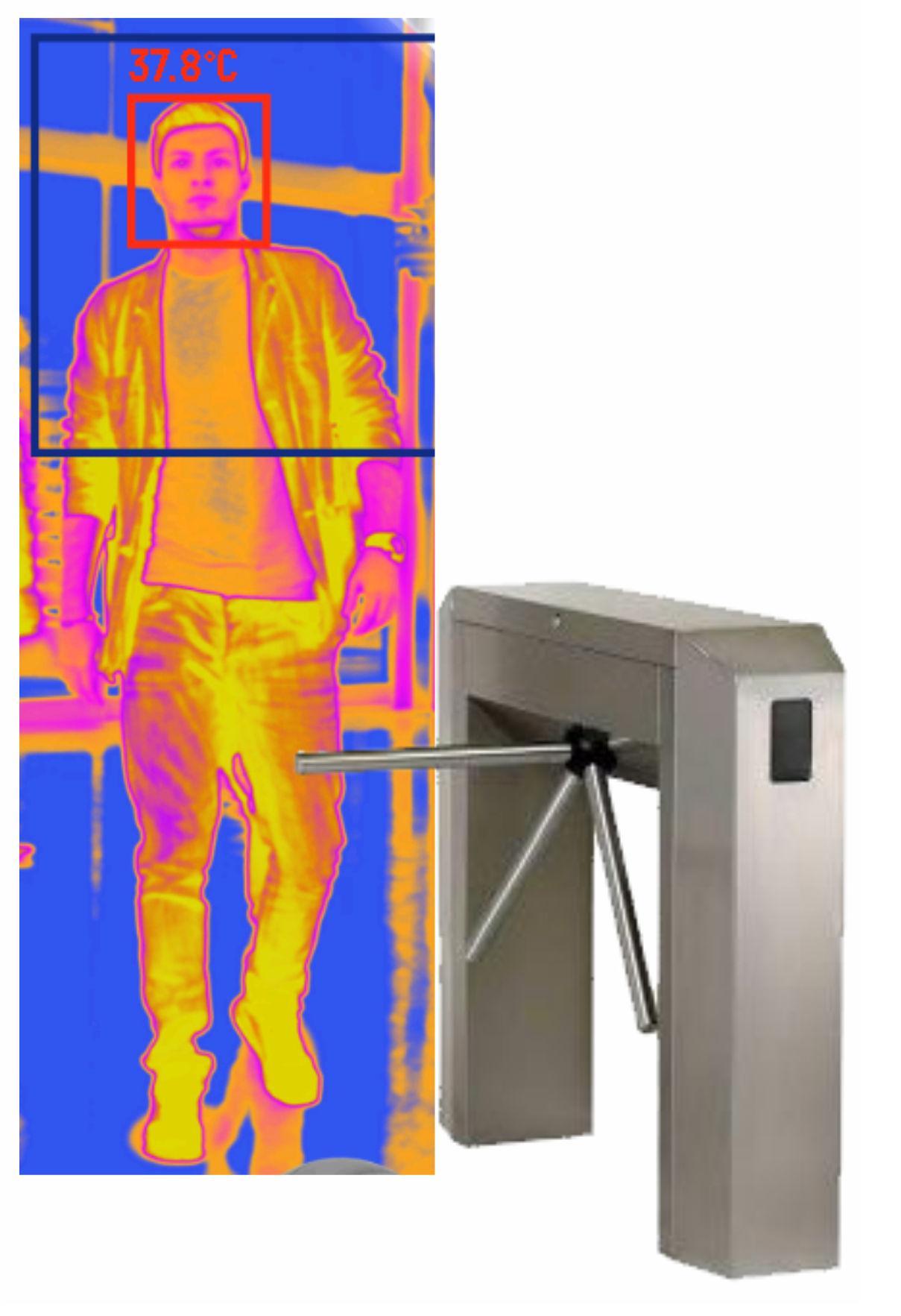 Controllo Accessi : Sistema Automatico di Scansione e Rilevazione della Temperatura